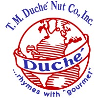 TM Duche Nut Co, Inc.